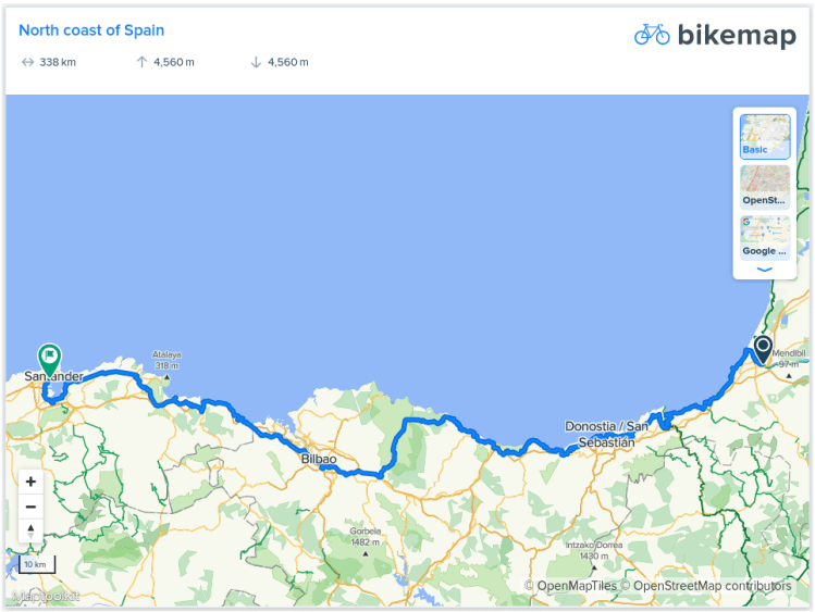 Northern Coast of Spain